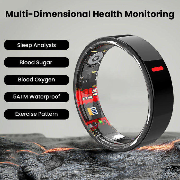 View of Smart Ring – Carelders