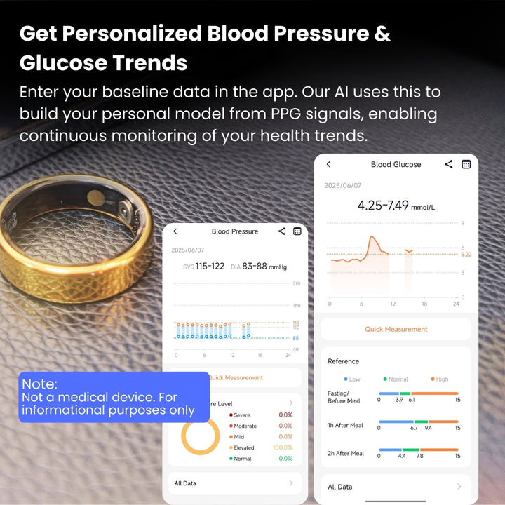 Diabetic Testing Ring Blood Glucose Trend Monitoring Smart Ring | Multi-Health Tracking | Ca ...